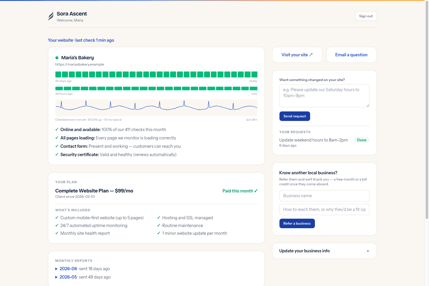 Sora Ascent client portal dashboard showing uptime history, response times, plan details, and monthly reports